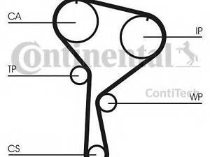 Комплект ГРМ Renault ClioKangooMeganeDacia Duster 1.5dCi 01- (27x123z) CONTITECH CT1035K1 на RENAULT CLIO Mk II (BB0/1/2