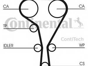 Комплект ГРМ Renault ClioLagunaMeganeTraficOpel Vivaro 1.82.0 01- (27x126z) CONTITECH CT1130K2 на RENAULT MEGANE III куп