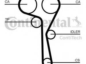 Комплект ГРМ VW Caddy IV 1.2-1.4TSI 15- (20x163z) CONTITECH CT1167K1 на AUDI A1 (8X1, 8XF)