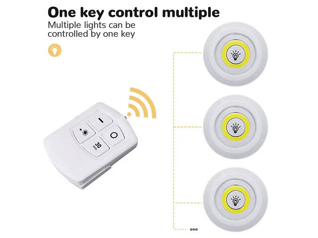 Комплект LED світильників з пультом і таймером XPRO Feron AL5000 (234573914_281) - Фото 6