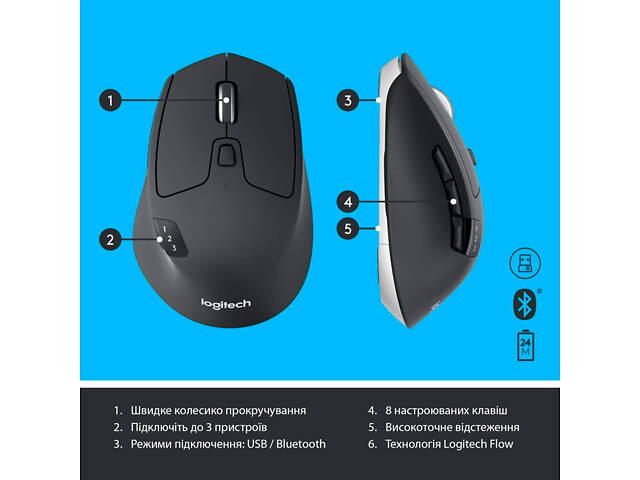 Комплект Logitech MK850 Performance Wireless UA (920-008226) - Фото 8