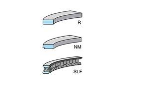 Комплект поршневых колец для моделей: OPEL (KADETT, KADETT,KADETT,KADETT,CORSA,CORSA,ASCONA,ASCONA,ASTRA,ASTRA,ASTRA,V