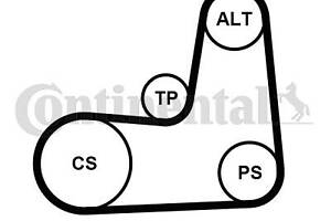 Комплект приводного ременя 5PK1135K2