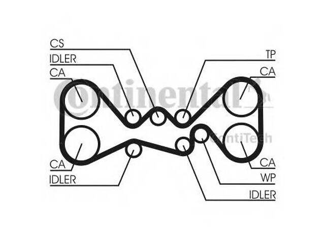 Комплект ременя ГРМ CONTITECH CT1058K3 на SUBARU IMPREZA седан (GD)
