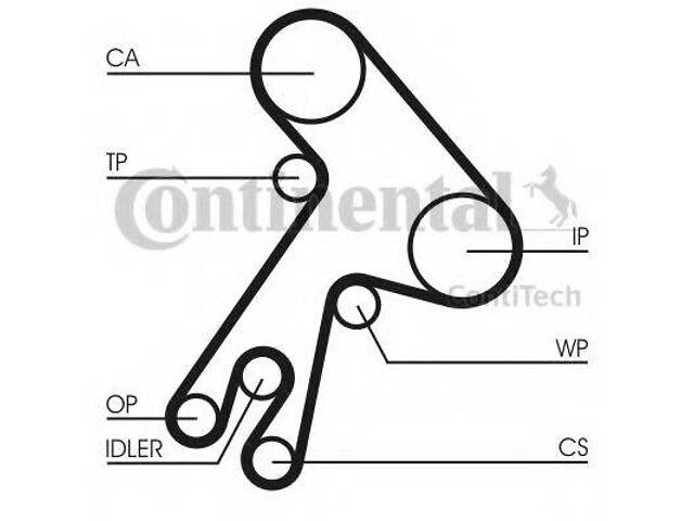 Комплект ременя ГРМ CONTITECH CT583K1 на TOYOTA COROLLA Liftback (_E8_)