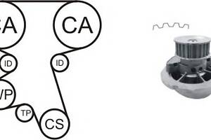 Комплект ременя ГРМ + водяний насос для моделей: OPEL (ASTRA, ASTRA, ASTRA, ZAFIRA, CORSA, COMBO, VECTRA, MERIVA, COMBO), VAUXH