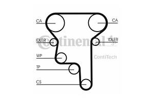Комплект ремня ГРМ CT1023K3