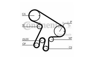 Комплект ремня ГРМ CT1043WP1