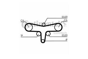 Комплект ремня ГРМ CT1117K1