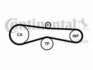 Комплект ремня ГРМ CT1131K1