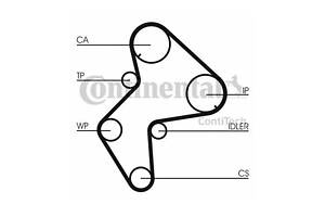 Комплект ремня ГРМ CT772WP1
