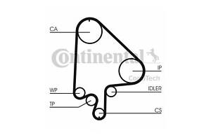 Комплект ремня ГРМ CT871K2