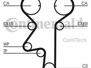 Комплект ремня ГРМ CT975K2