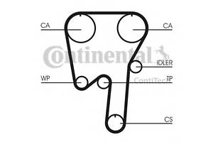 Комплект ремня ГРМ с помпой Ford Kuga 2,5ti 09> , Mondeo 2,5ti 07>14 , Volvo S40 2,4i 2,5ti 04> (CT979WP2) ContiTech