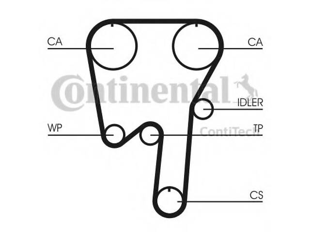 Комплект ремня ГРМ с помпой Ford Kuga 2,5ti 09> , Mondeo 2,5ti 07>14 , Volvo S40 2,4i 2,5ti 04> (CT979WP2) ContiTech