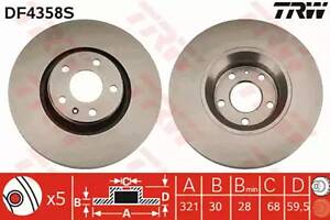 Комплект гальмівних дисків (2 шт) на A6, A8