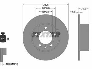 Комплект тормозных дисков (2 шт) на Master, Movano