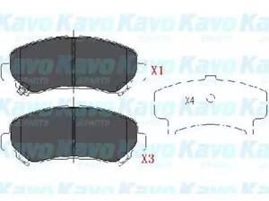 Комплект тормозных колодок на Kizashi, Qashqai, X-Trail