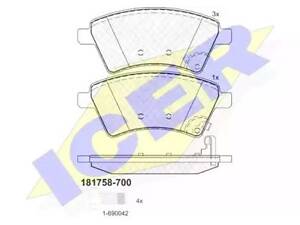 Комплект тормозных колодок на SX4, Sedici