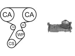 Комплект водяного насоса/зубчастого ременя на Clio, Grand Scenic, Kangoo, Kubistar, Laguna, Logan, Megane, Modus, Sce...