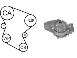 Комплект водяного насоса / зубчатого ремня