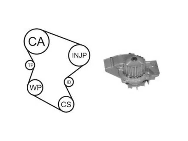 Комплект водяного насоса / зубчатого ремня