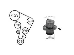 Комплект водяного насоса / зубчатого ремня