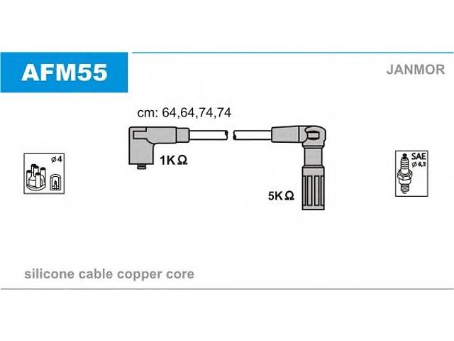 Комплект высоковольтных проводов для моделей: ALFA ROMEO (145, 33,33,33,146)