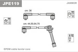 Комплект высоковольтных проводов для моделей: NISSAN (100-NX, PRIMERA,SUNNY,PULSAR,PRIMERA,PRIMERA,SERENA,PRIMERA,SUNNY