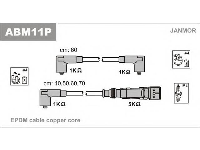 Комплект высоковольтных проводов для моделей: VOLKSWAGEN (POLO, TRANSPORTER,TRANSPORTER,TRANSPORTER)