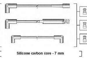 Комплект високовольтних проводів запалювання 941125180672