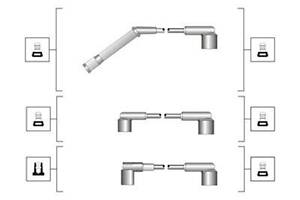 Комплект высоковольтных проводов зажигания 941319170053
