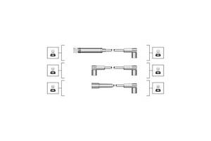Комплект высоковольтных проводов зажигания