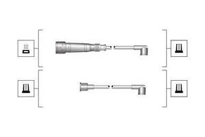 Комплект высоковольтных проводов зажигания