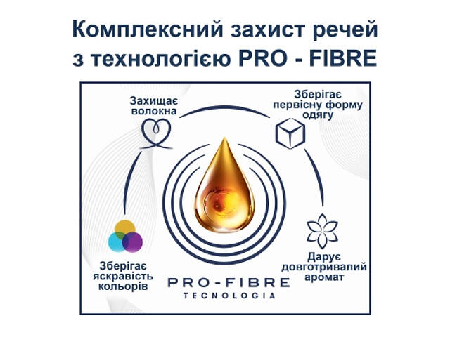 Кондиціонер для білизни Coccolino Perfume & Care Tiare Flower & Red Fruits 925 мл (8720181409653) - Фото 3