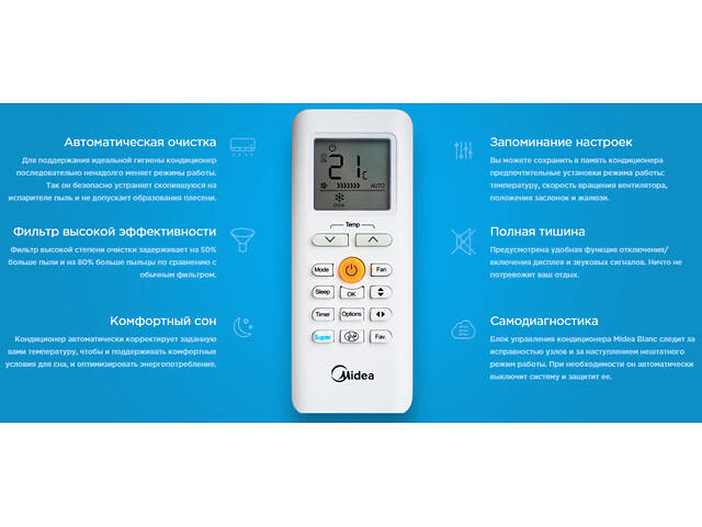 Кондиціонери MIDEA 2025 Серія FOREST Wi-Fi Inverter Toshiba Установка! - Фото 2