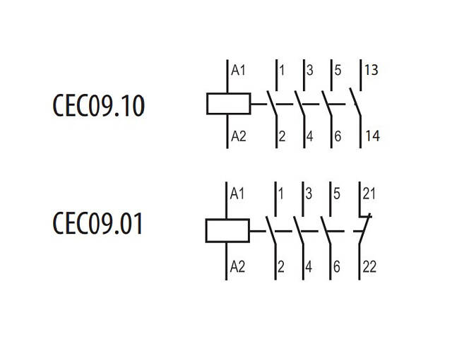 Контактор (пускач) 9А 24В 4НО [4641102] CEC 09.10 ETI - Фото 3
