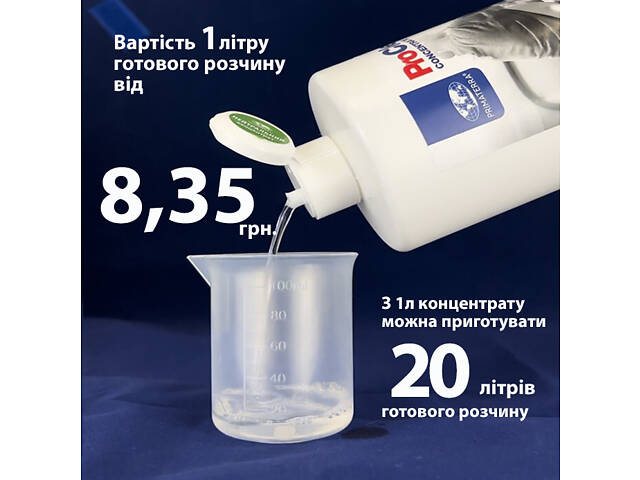 Концентрат для посуду (1,10 кг) - Фото 6