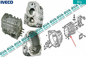 Корпус трансмиссии / кейс ( средняя часть ) КПП 5-ти ступенчатой ( механической коробки переключения передач ) 8868149 I