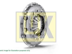 Корзина зчеплення