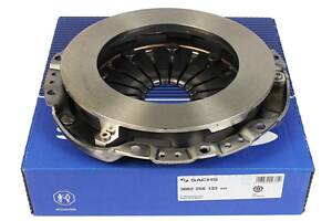 Корзина зчеплення