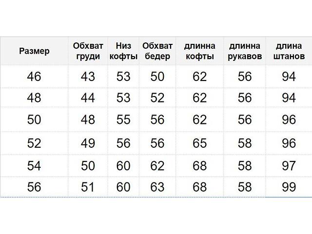 Костюм жіночий домашній Triko Night 52 Сірий (27496367-4) - Фото 2