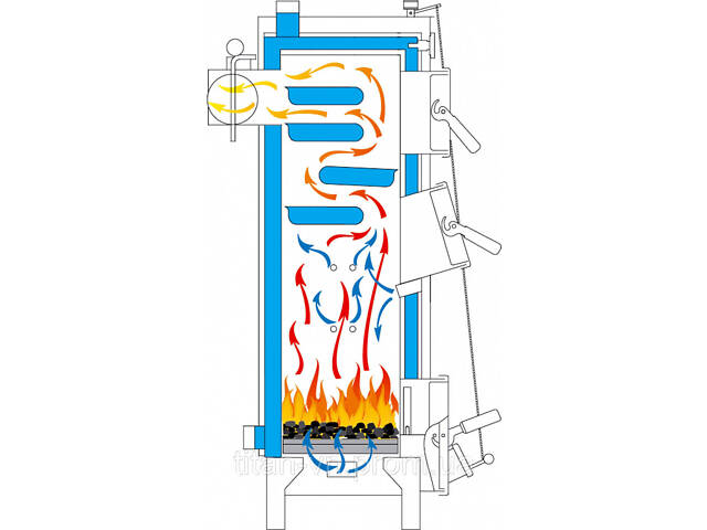 Твердотопливный котел Тивер КТ-24ВУ (5 мм) - Фото 3