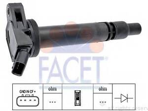 Котушка запалення FACET 96437 на TOYOTA LAND CRUISER PRADO (KDJ15_, GRJ15_)