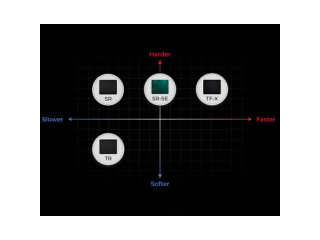 Килимок для миші Zowie G-SR III Black (9H.N51FQ.A2E) - Фото 5