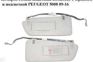 Козирок сонцезахисний комплект із дзеркалом та підсвічуванням PEUGEOT 5008 09-16 (ПЕЖО 5008) (8143VR)