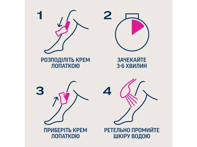 Крем для депіляції Veet Minima для чутливої шкіри з Алое вера 100 мл (4053700288205) - Фото 8