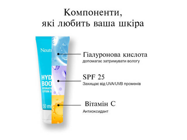 Крем для обличчя Neutrogena Hydro Boost Зволожуючий SPF 25 50 мл (3574661351711) - Фото 7