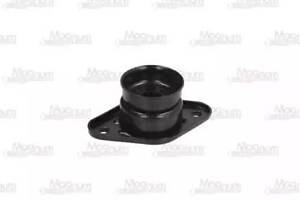 Кріплення на IX35, Sportage