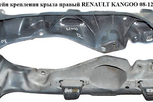 Кронштейн кріплення крила правий RENAULT KANGOO 08-12 (РЕНО КАНГО) (8200381902, 8200391902)